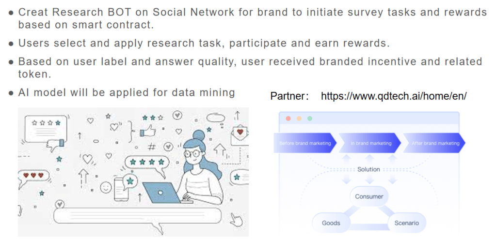 Realtime research dashboard interface