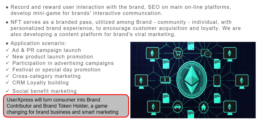 UserXpress interactive communication interface